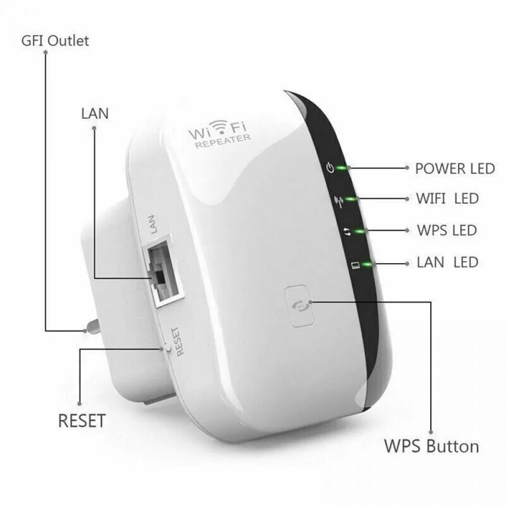 WiFi Range Extender with Easy WPS Setup.