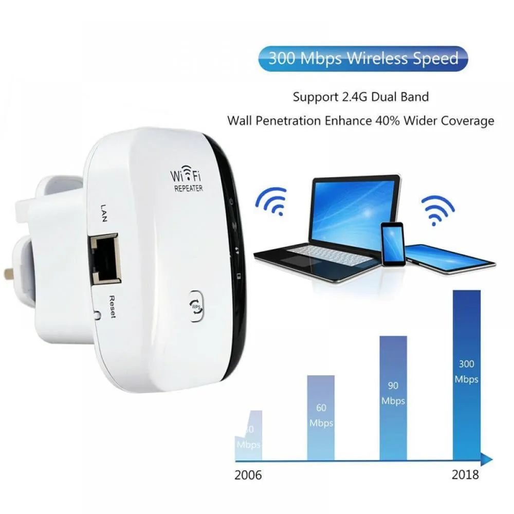 Wireless WiFi Booster for Optimal Internet Speed.