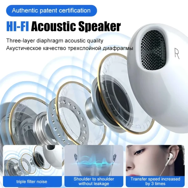Gionee White Earphones for Clear Sound