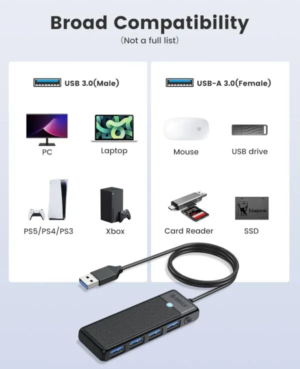 Hands plugging a USB cable into one of the ports on the ORICO hub.