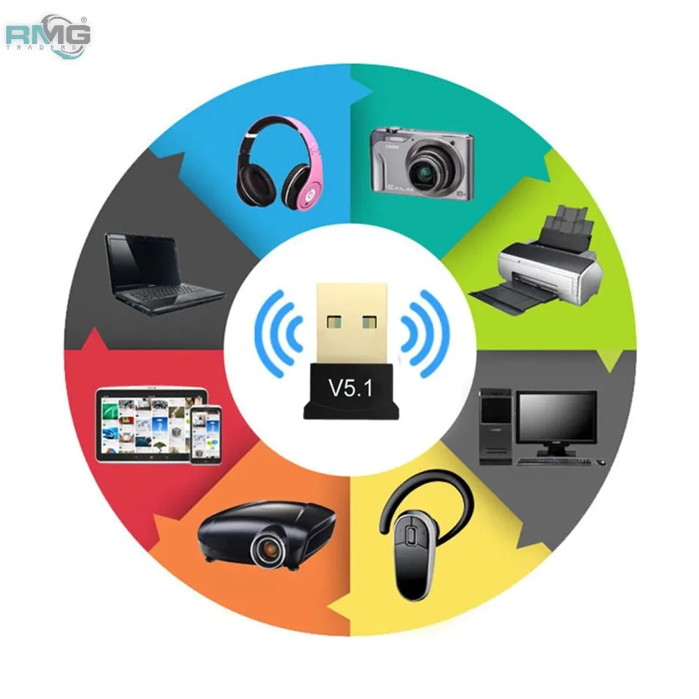 Wireless Bluetooth Adapter BT 5.1 USB Dongle - Streamlined Audio Transmission