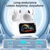 AirPods Pro 2: Digital Display Edition - Innovative touch controls