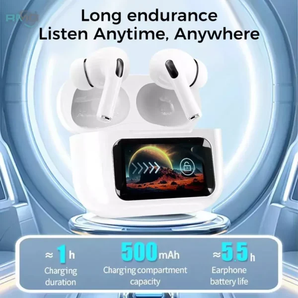 AirPods Pro 2: Digital Display Edition - Innovative touch controls