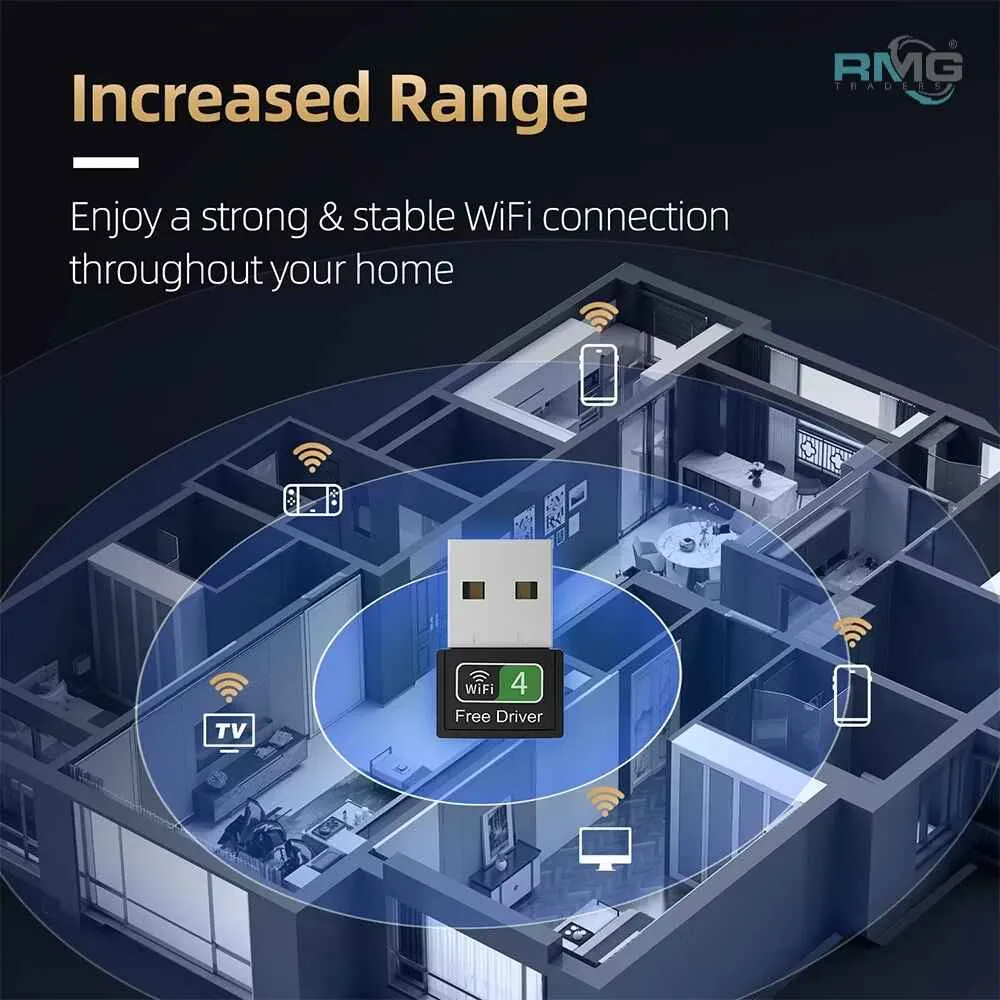 Wireless USB Network Card