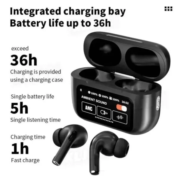 Wireless A9 Pro Airpods with active noise cancellation