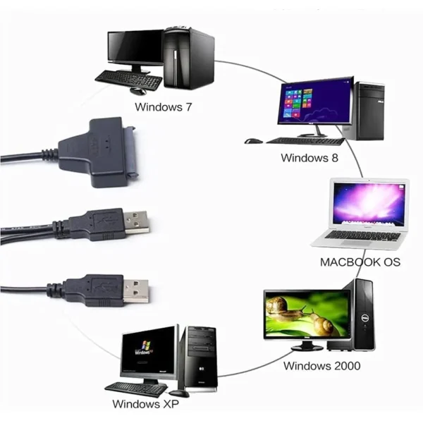 Dual USB Power and Data Transfer Cable, USB 2.0 to 2.5" SATA HDD Adapter, Efficient and Portable.