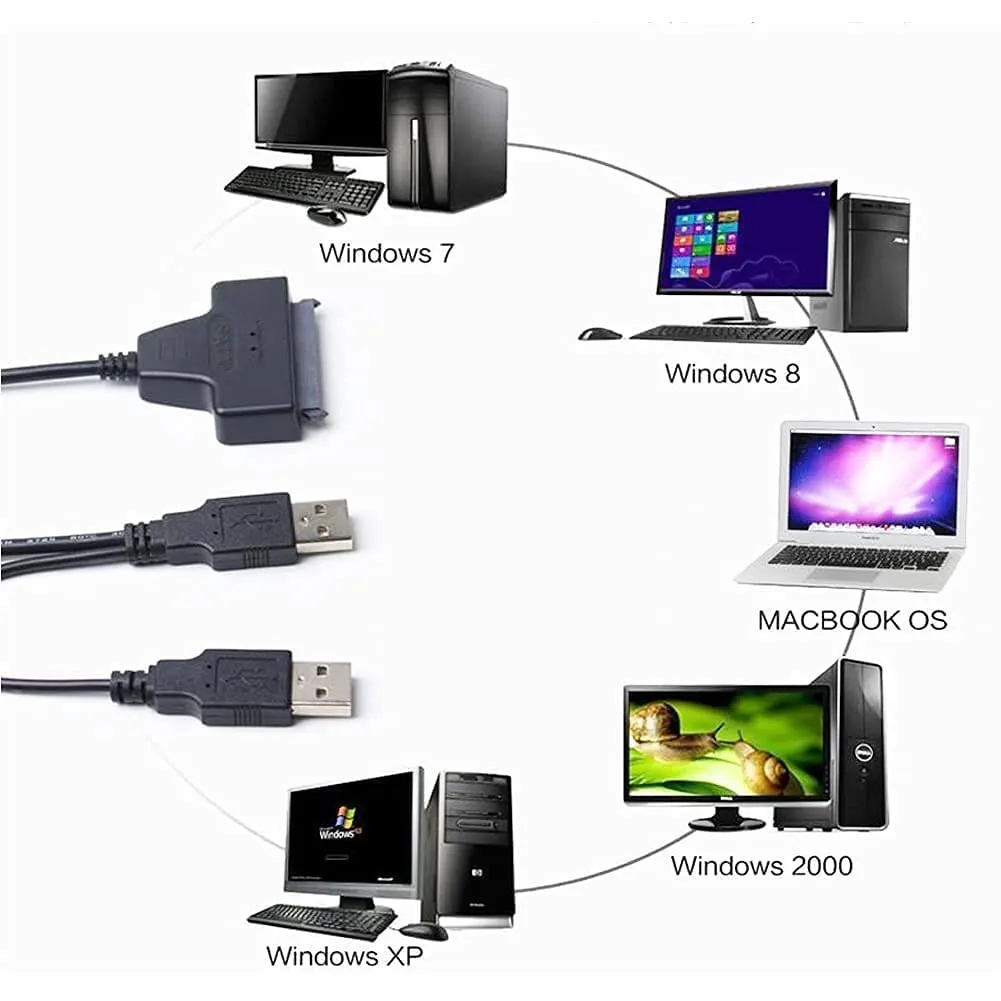 Dual USB Power and Data Transfer Cable, USB 2.0 to 2.5" SATA HDD Adapter, Efficient and Portable.