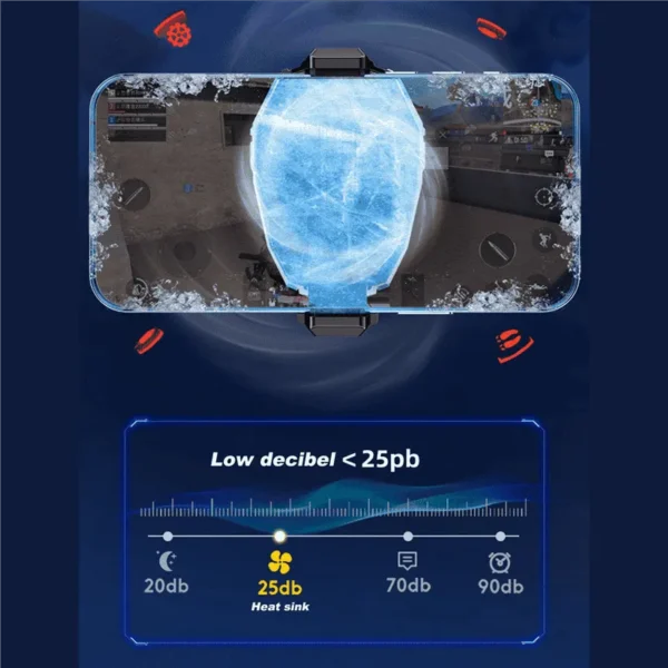 Heat management radiator for mobile gaming performance.