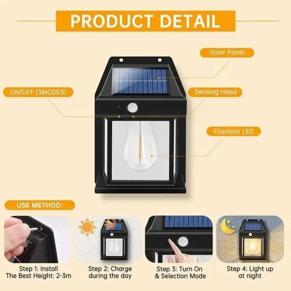 Waterproof Solar Sensor Light for Gardens.