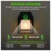 Eco-Friendly Outdoor Solar Lamp with Motion Detection.