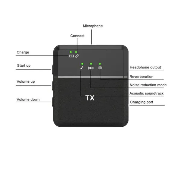 Portable mic for creators and influencers.
