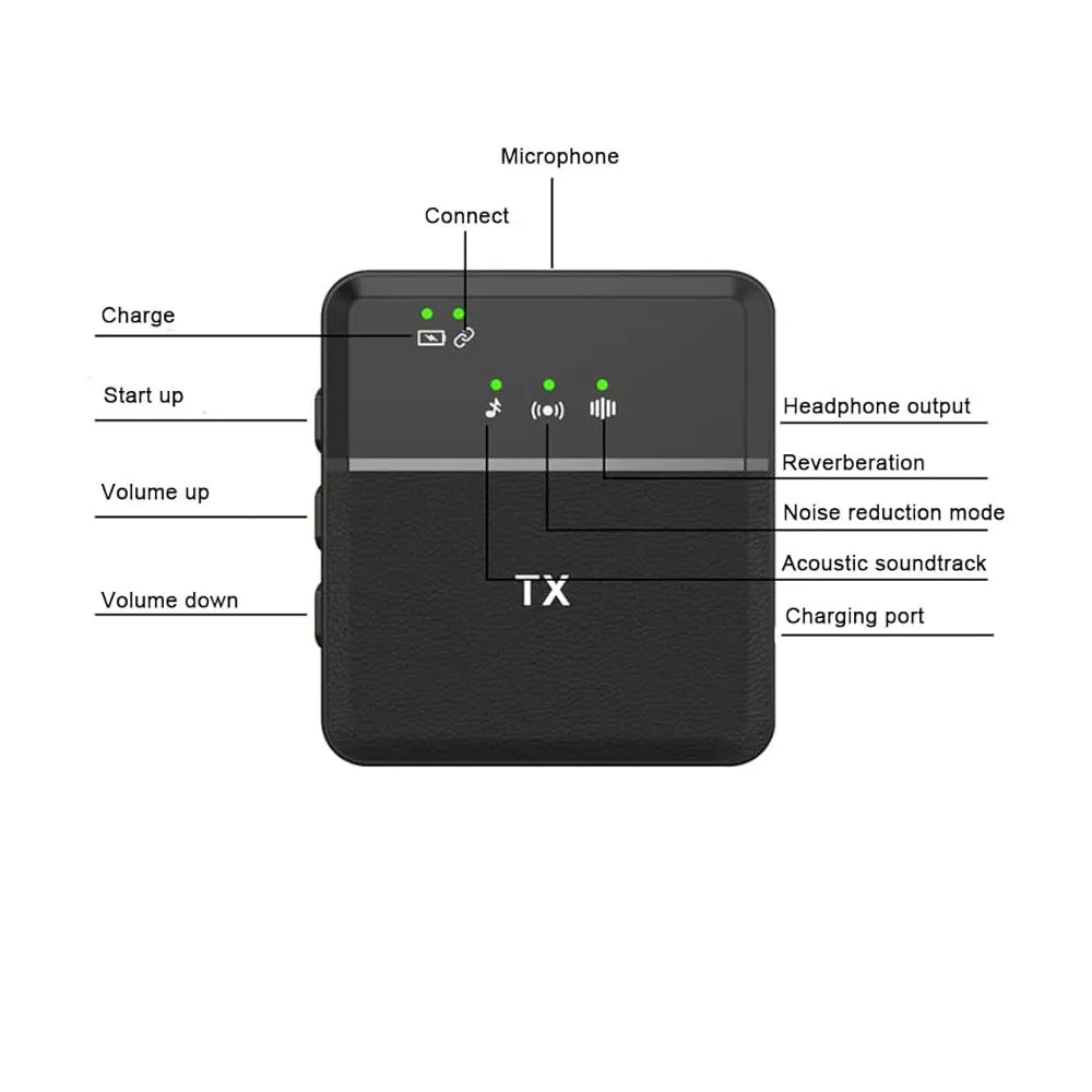 Portable mic for creators and influencers.