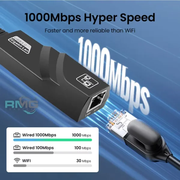 Universal USB 3.0 to Ethernet adapter for laptops and tablets.