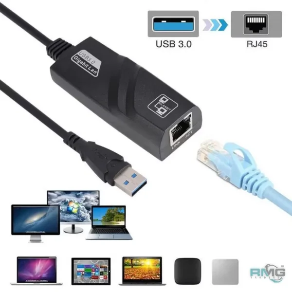 USB LAN adapter with 1000 Mbps Ethernet cable.