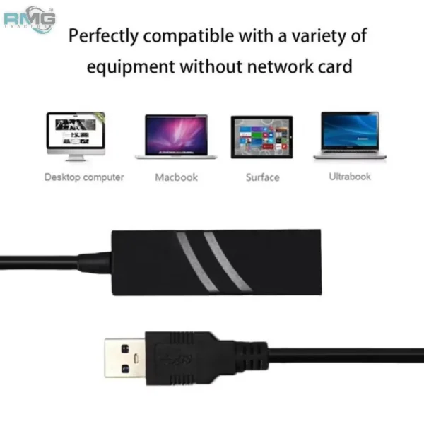 Gigabit LAN network adapter for laptops.