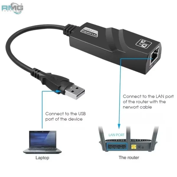 Fast USB to RJ45 Ethernet adapter for high-speed internet.