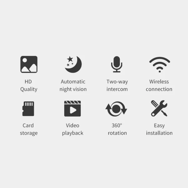 Wireless 1080P smart home security camera with remote app control.