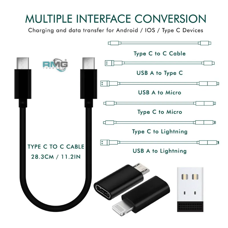 One cable for all your devices