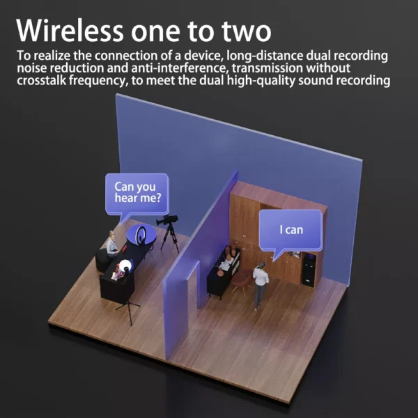 R8 wireless microphone for interviews and podcasts.