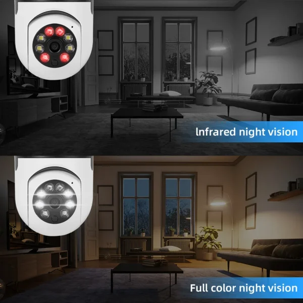 Speed-X Smart Motion Sensor Bulb Camera
