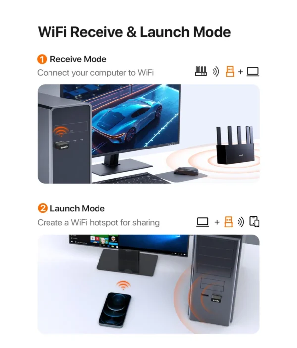 Tenda W311MI AX300 USB WiFi adapter