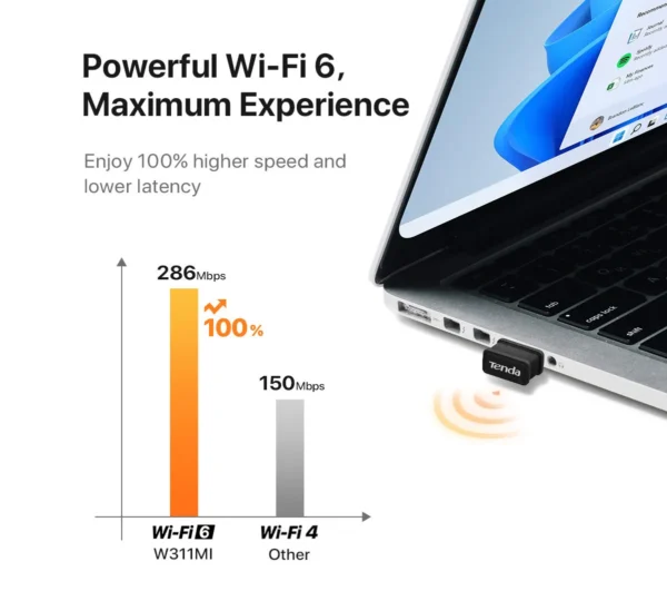 Tenda AX300 USB receiver for stable and fast internet connection