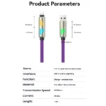 Best 4-in-1 USB Fast Charger – Reinforced & Scratch-Resistant Design