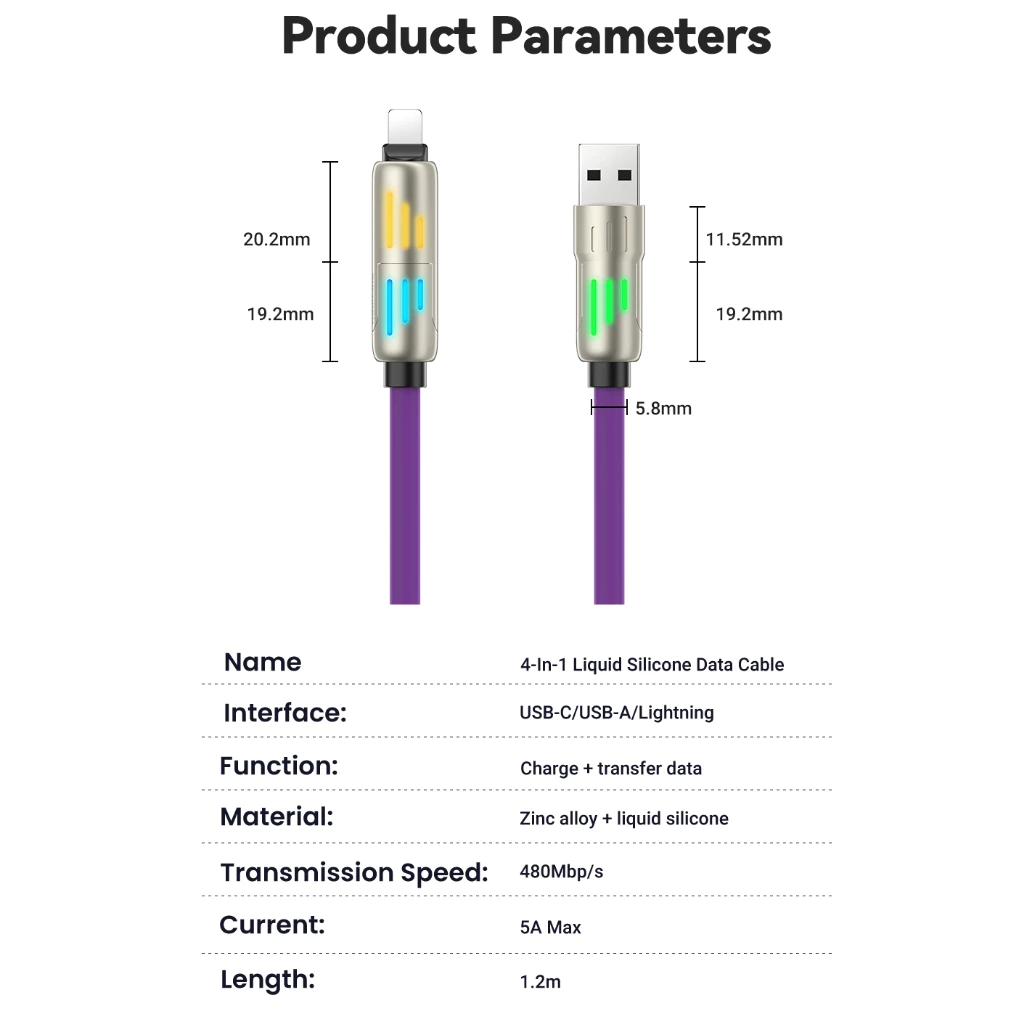 Best 4-in-1 USB Fast Charger – Reinforced & Scratch-Resistant Design