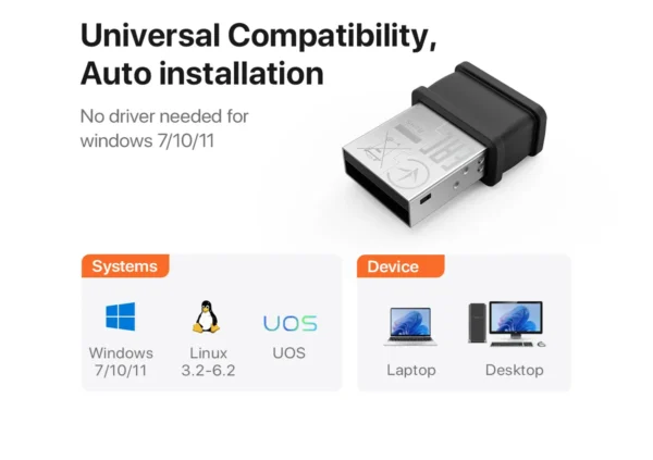 Plug & play Tenda W311MI AX300 with easy auto-installation