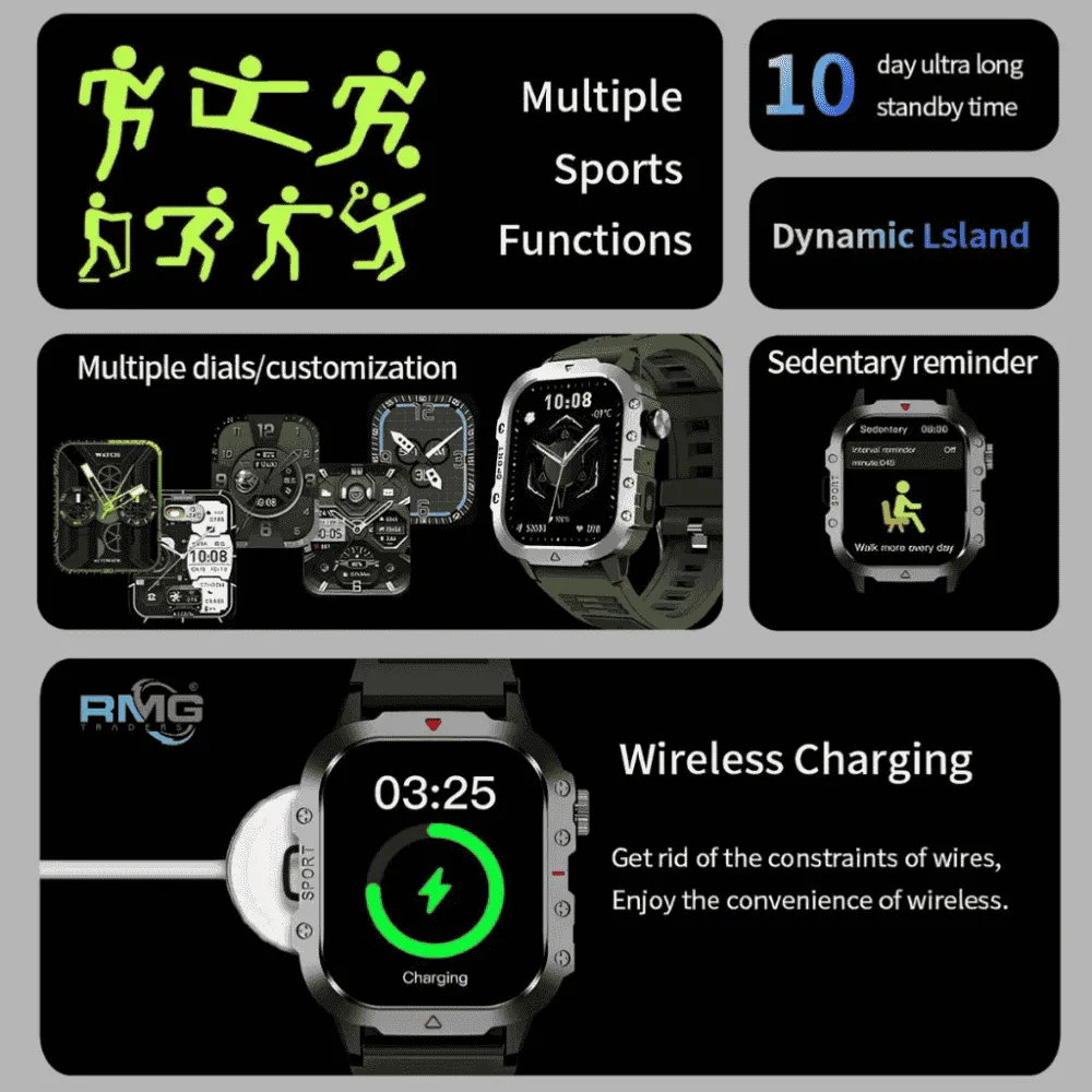 Smartwatch for Business Professionals with Call & Message Alerts 