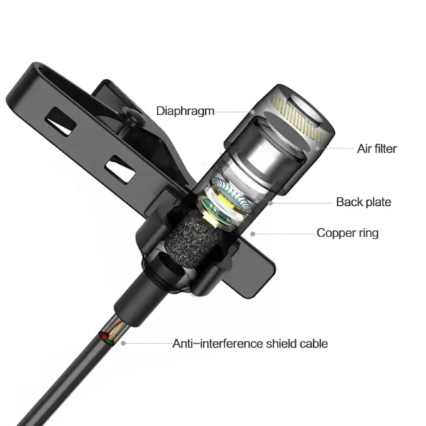 Buttonhole Mic for Laptop Recording