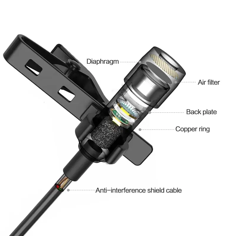 Buttonhole Mic for Laptop Recording