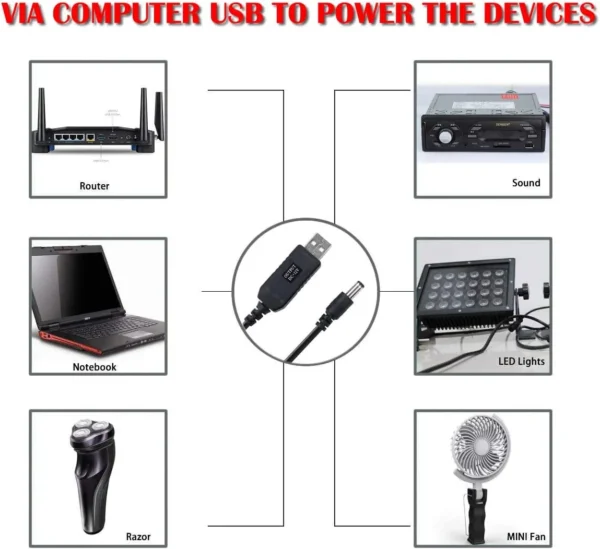 High-Quality 5.5*2.1mm Power Connector for Modems & Routers