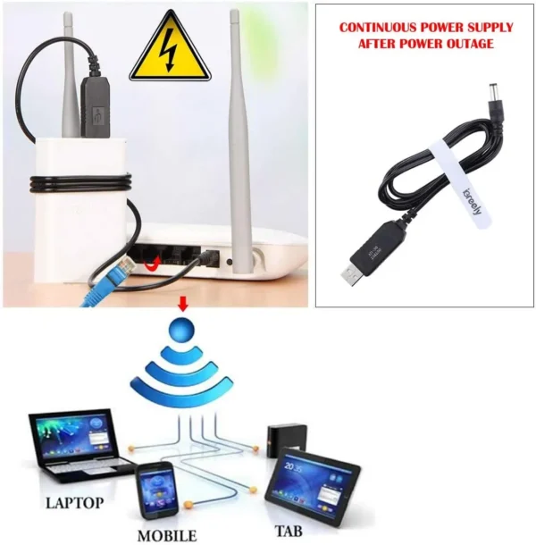 Step-Up Power Cable - Powerbank to Router Connection
