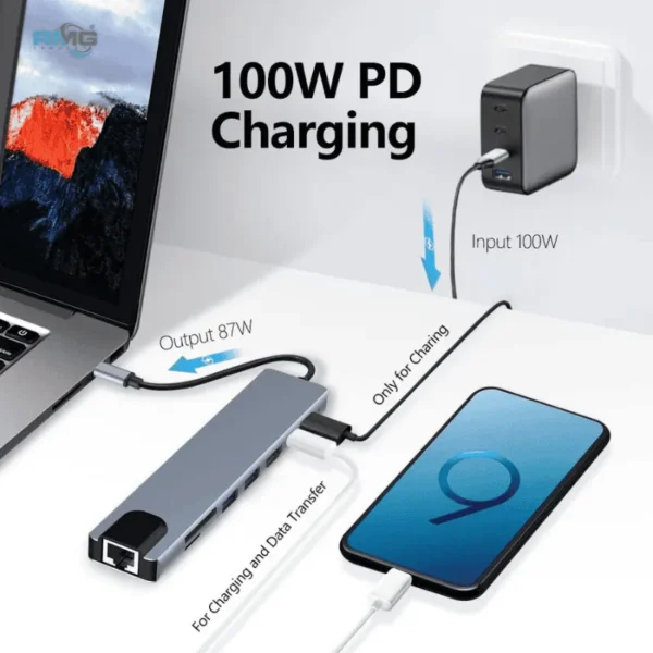 Multiport USB Adapter for Office