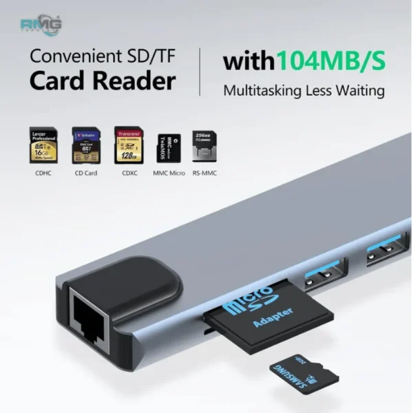USB-C Hub for Windows and Mac