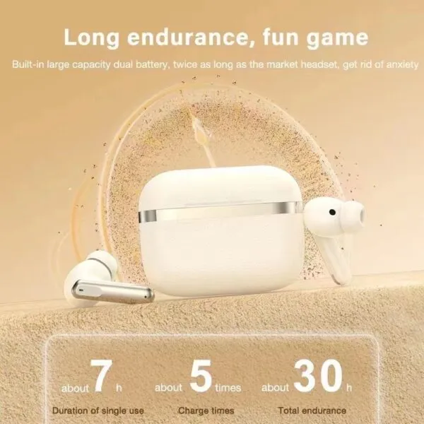 SAIYA YB7 Wireless Earphones with ANC