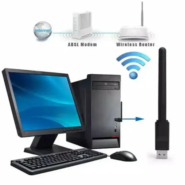 Wireless Adapter for PC and Laptop