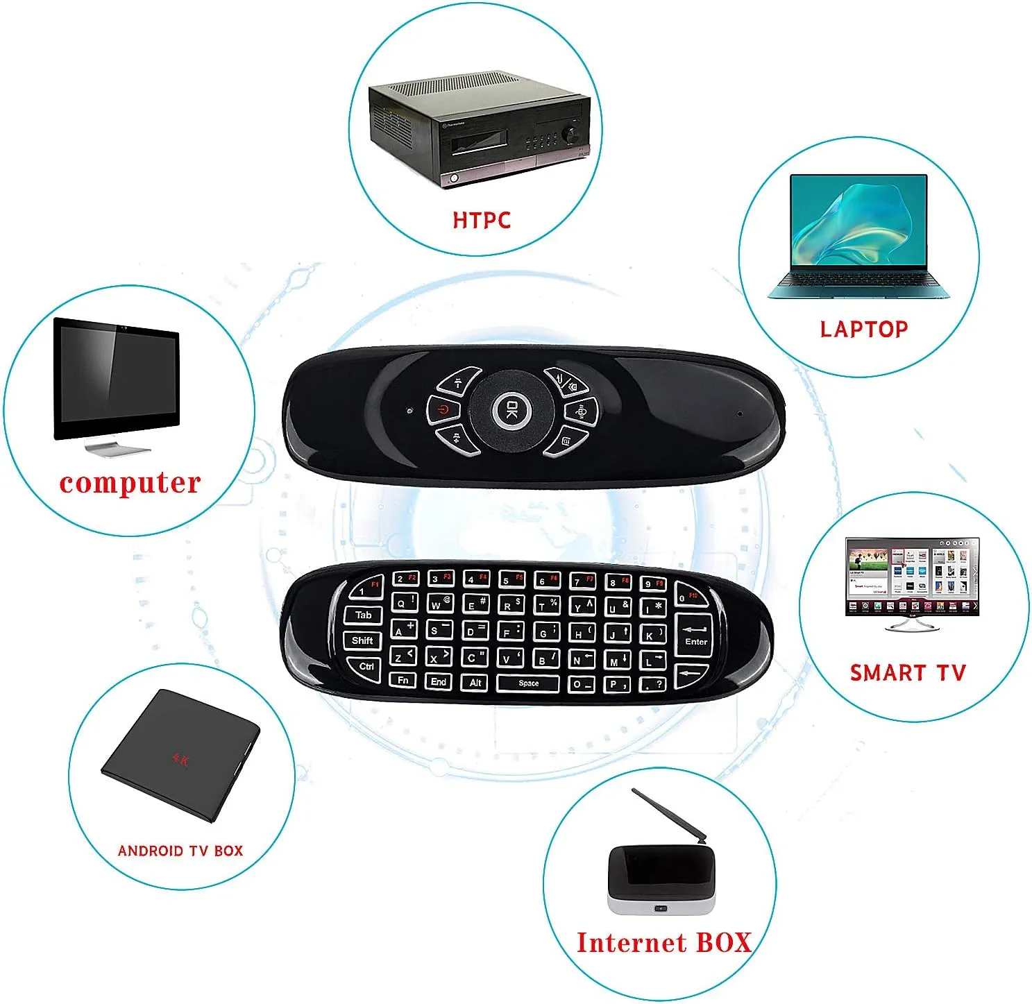 C120 Fly Air Mouse Remote