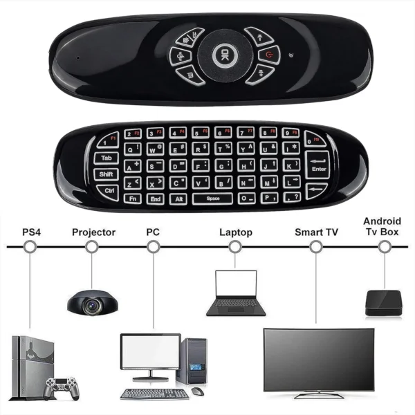 Air Mouse for Mini PC and HTPC