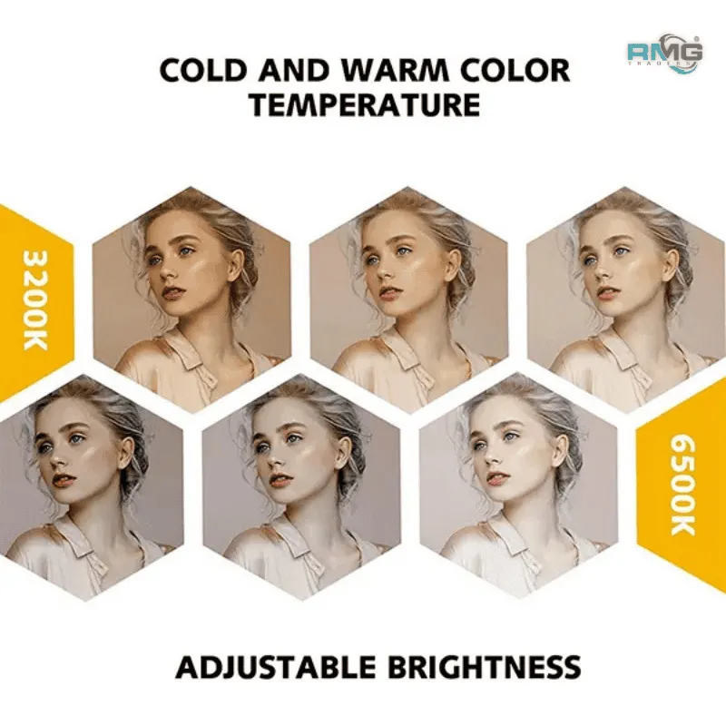 Dimmable Plokama R45 Ring Light for Video & Photo