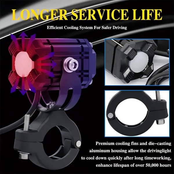 Waterproof IP65 Motorcycle Spotlight Mounted on Bike 