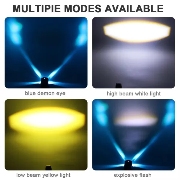 Motorcycle Headlight Suitable for All-Weather Riding 