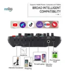 F999 Streaming Audio Mixer with Multiple Inputs
