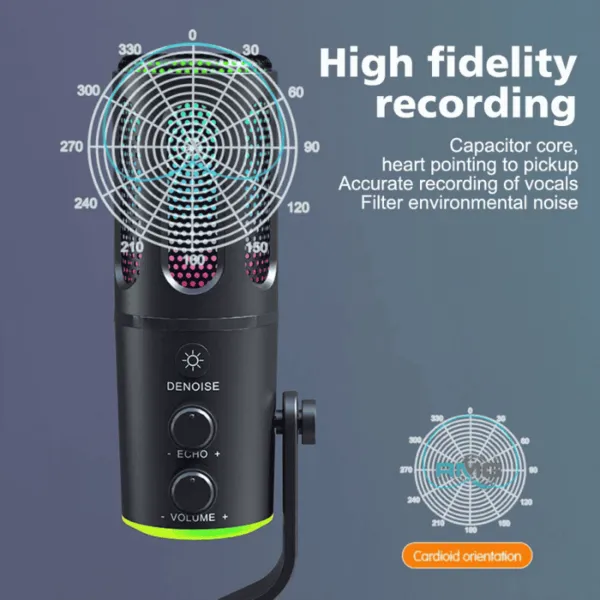Podcast microphone with pop filter