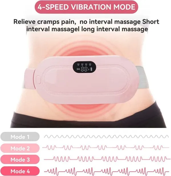 Rechargeable heating pad for period cramps