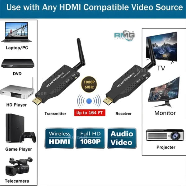 HDMI Wireless Extender 50M Video Transmitter Receiver Full HD