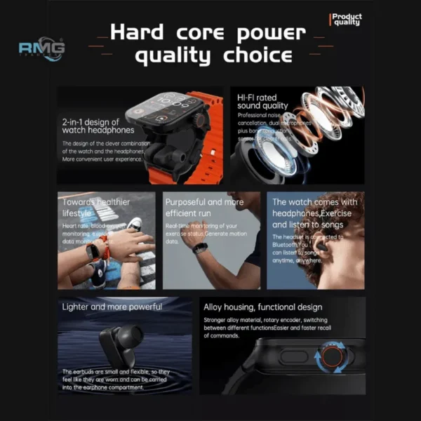 Smartwatch wearable device for sports