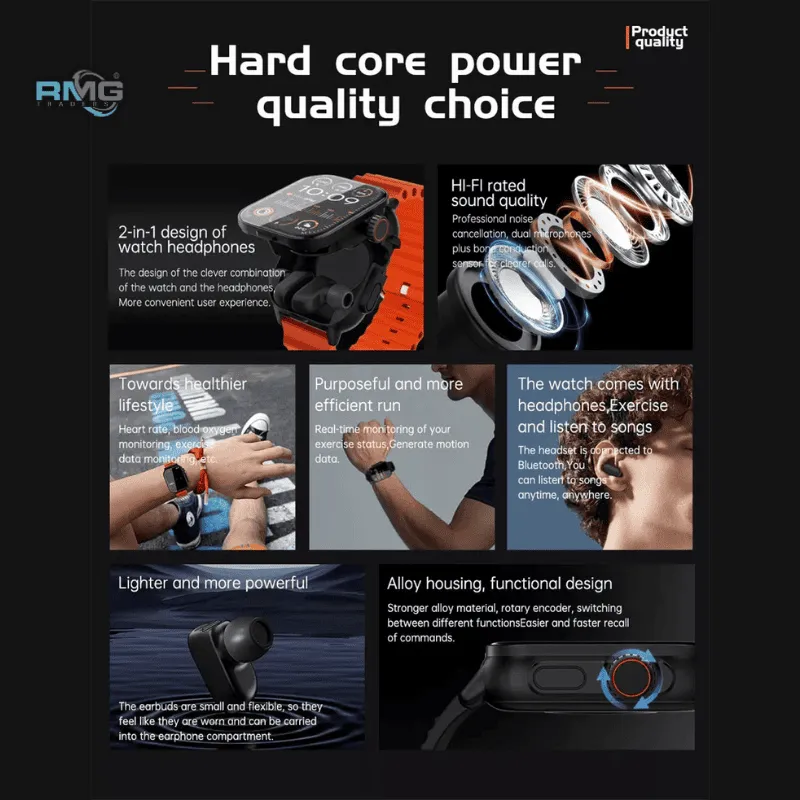 Smartwatch wearable device for sports