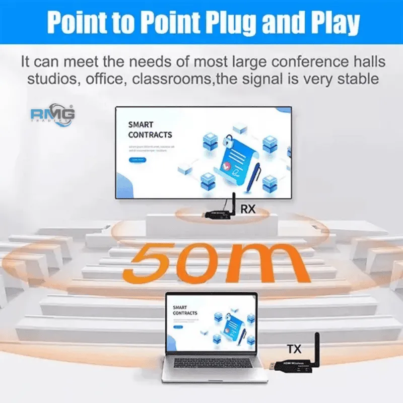 HDMI Transmitter Receiver Set for PC DVR and Smart TV